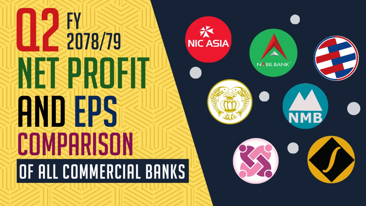 Net Profit & EPS Comparison of all Commercial Banks in second quarter of 2078/2079